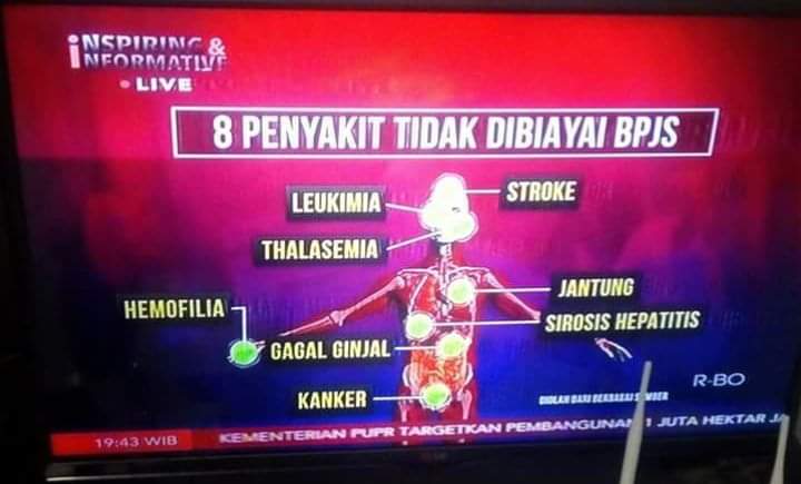 8 Penyakit tidak dibiayai BPJS