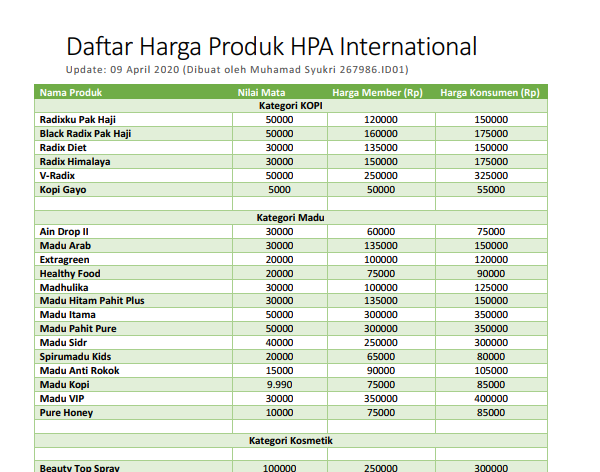 Daftar Harga Prouk HPA