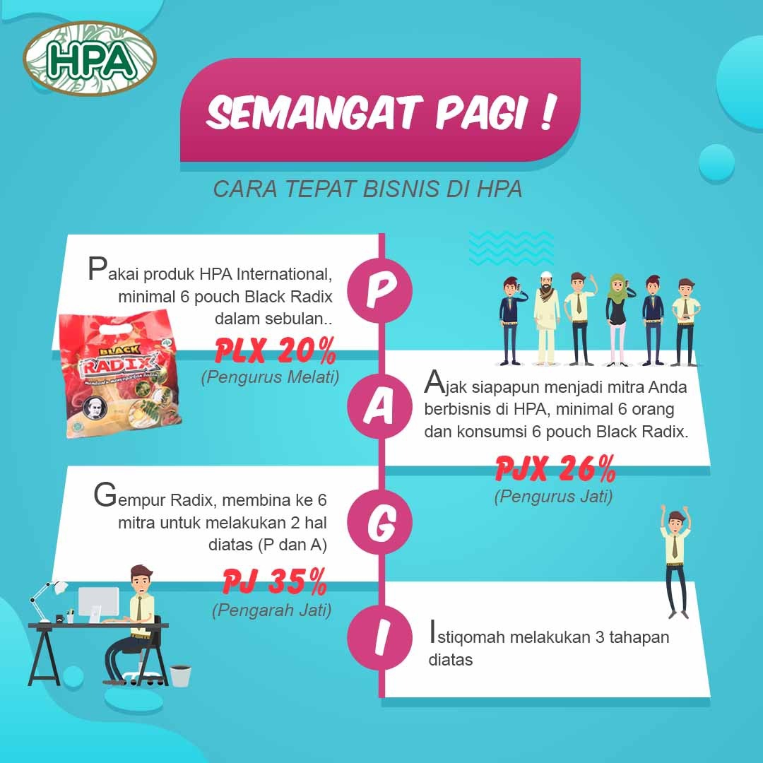 Semangat Pagi HPA