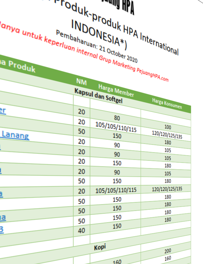 Daftar Harga Produk HPA