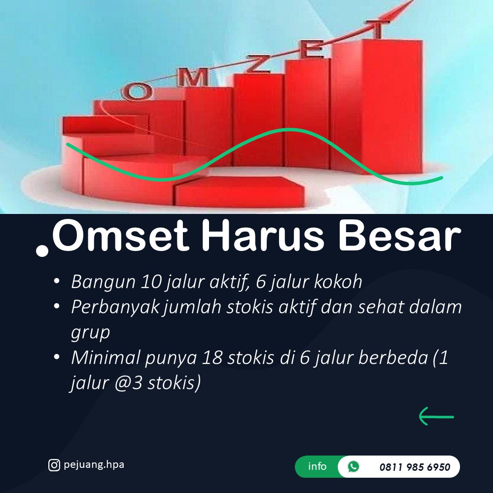 02. Omset Harus Besar