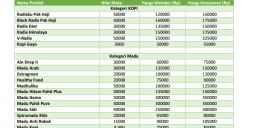 Daftar Harga Prouk HPA