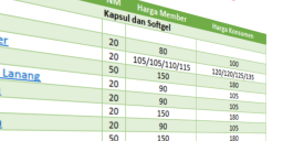 Daftar Harga Produk HPA