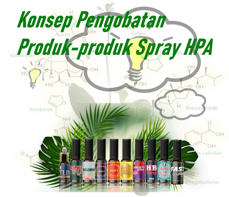 Konsep Pengobatan Produk-produk SPray HPA